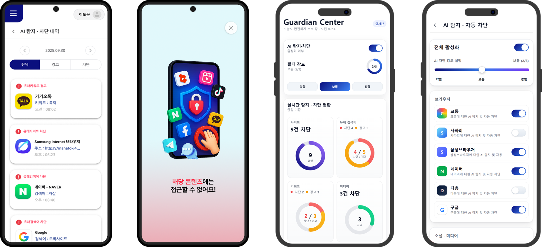 Guard4U AI 사이버 폭력 탐지 및 대응 서비스
